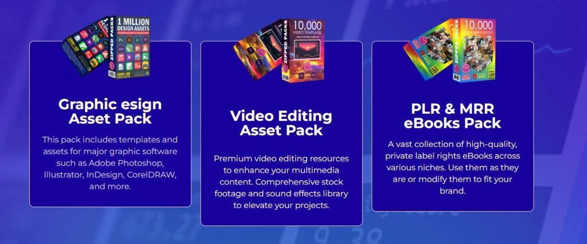 bundle include 1