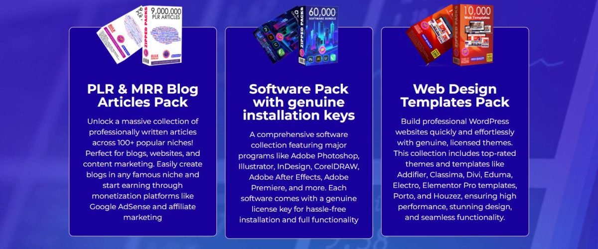 bundle include 2