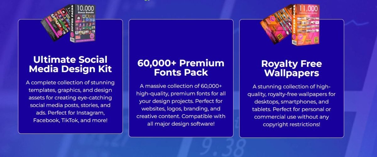 bundle include 4